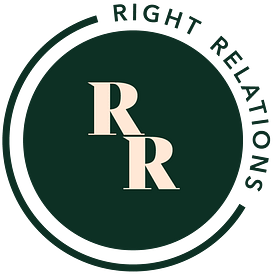 Right Relations Logo